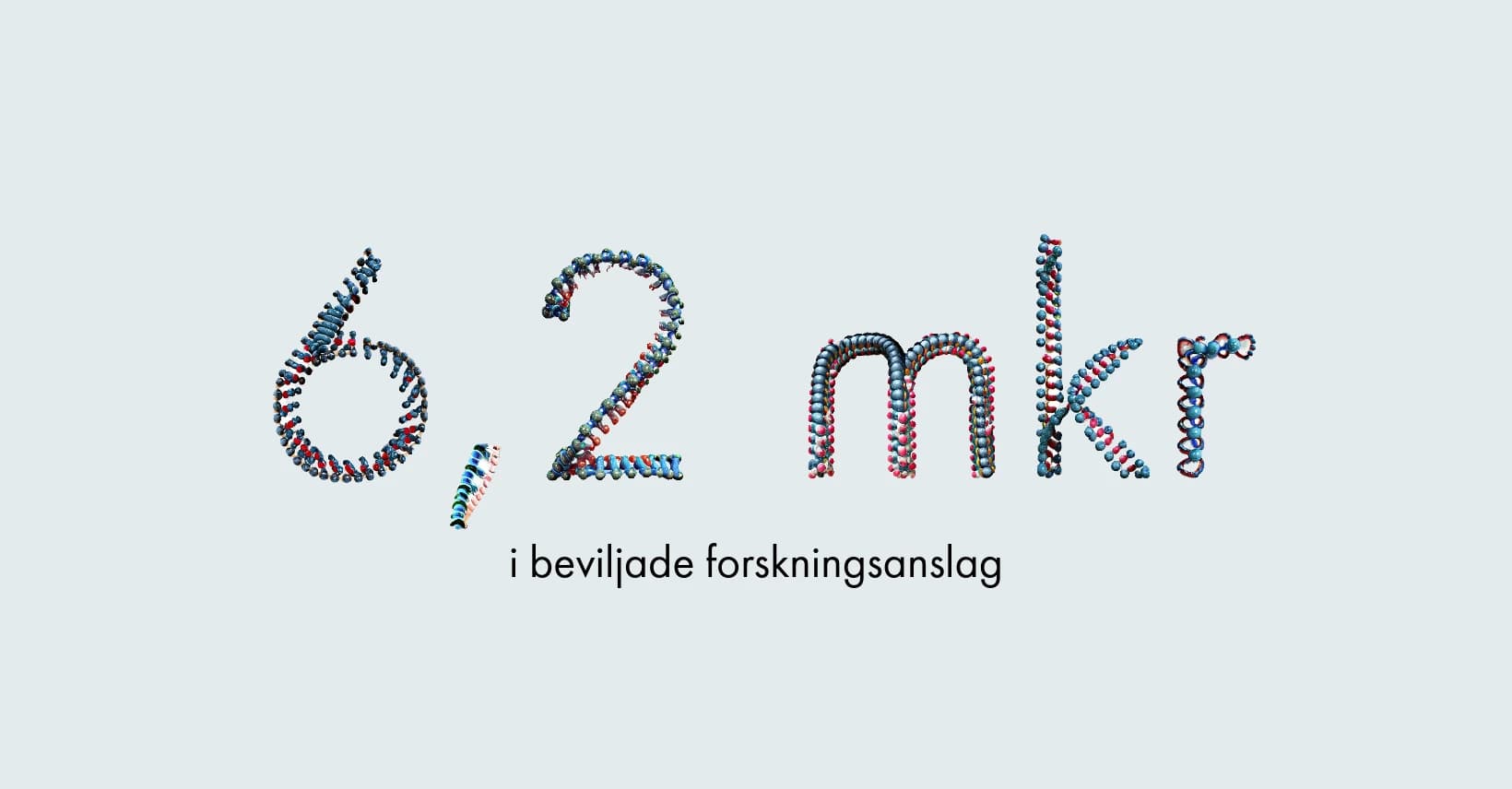 Forskningsanslag 2023.
